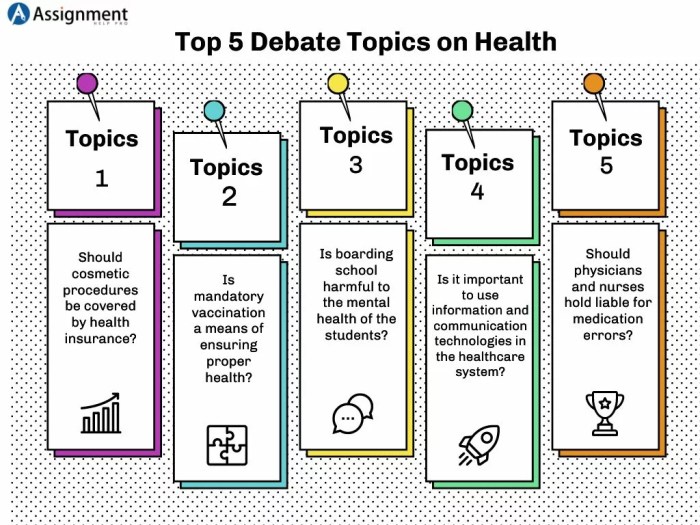 Tema debat bahasa inggris