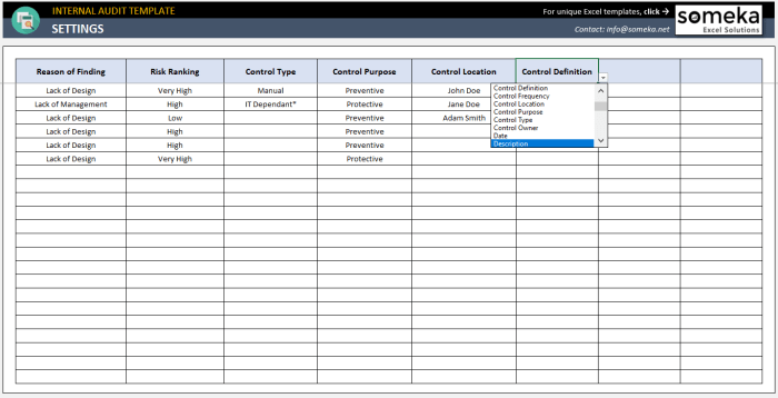 Contoh laporan internal audit excel