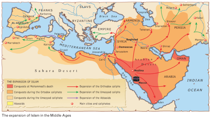 Sejarah bangsa arab sebelum islam