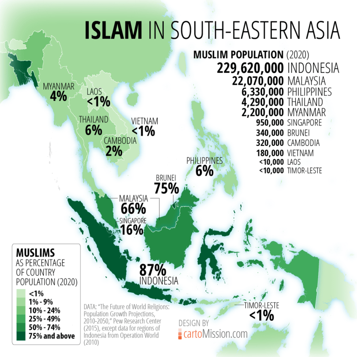 Sejarah islam indonesia