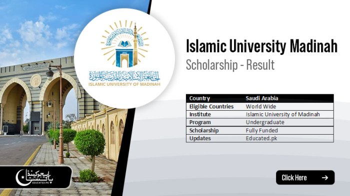 Tes masuk universitas islam madinah