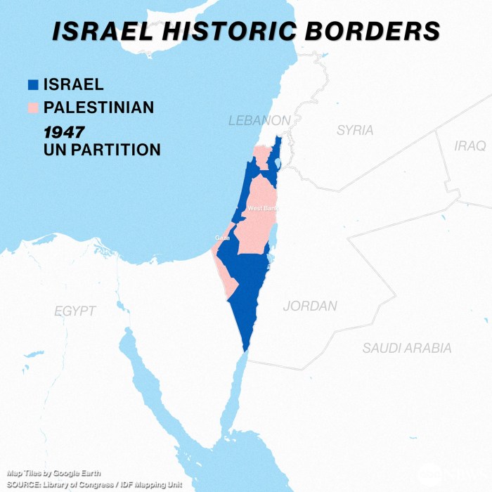 Israel palestine conflict universe illustration