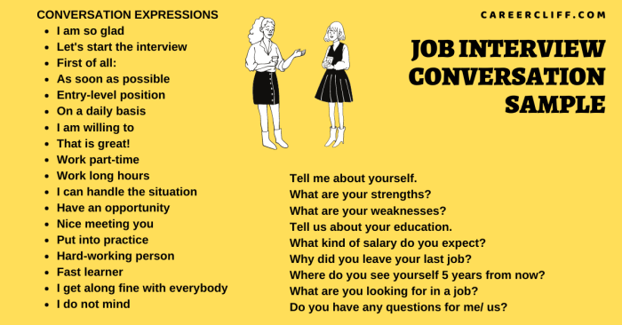 Dialog bahasa inggris job interview