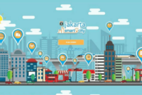 Sejarah perusahaan jakarta smart city