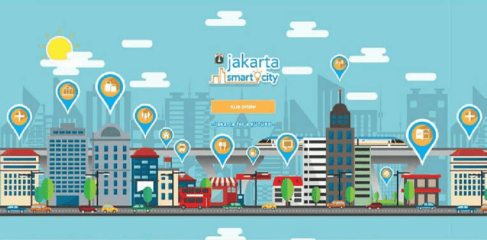 Sejarah perusahaan jakarta smart city