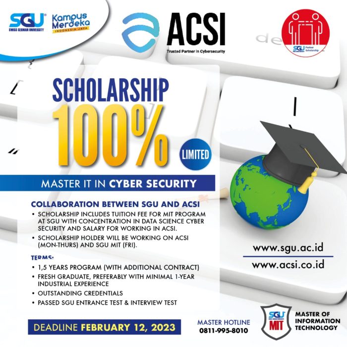 Master it in cyber security scholarship swiss german university s2 0