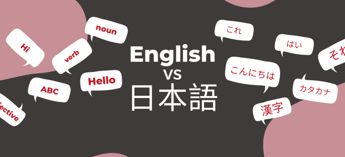 Bahasa inggris dalam bahasa jepang