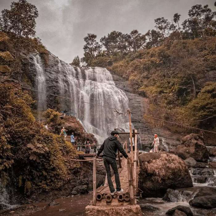 Sejarah cugenang cianjur