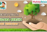 Contoh bahan ajar tema 2 subtema 2 kelas 5