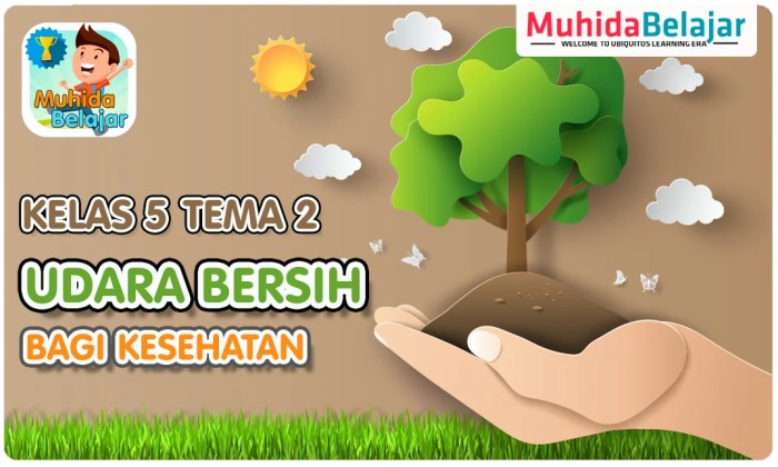 Contoh bahan ajar tema 2 subtema 2 kelas 5