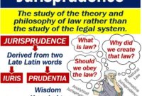 Pengertian yurisprudensi dan doktrin dalam hukum