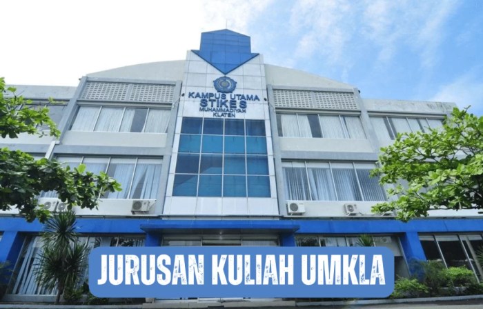 Universitas muhammadiyah klaten