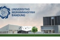 Universitas muhammadiyah bali