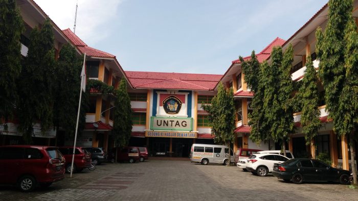 Universitas agustus alamat cirebon 1945