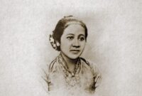 Sejarah perjuangan ra kartini singkat