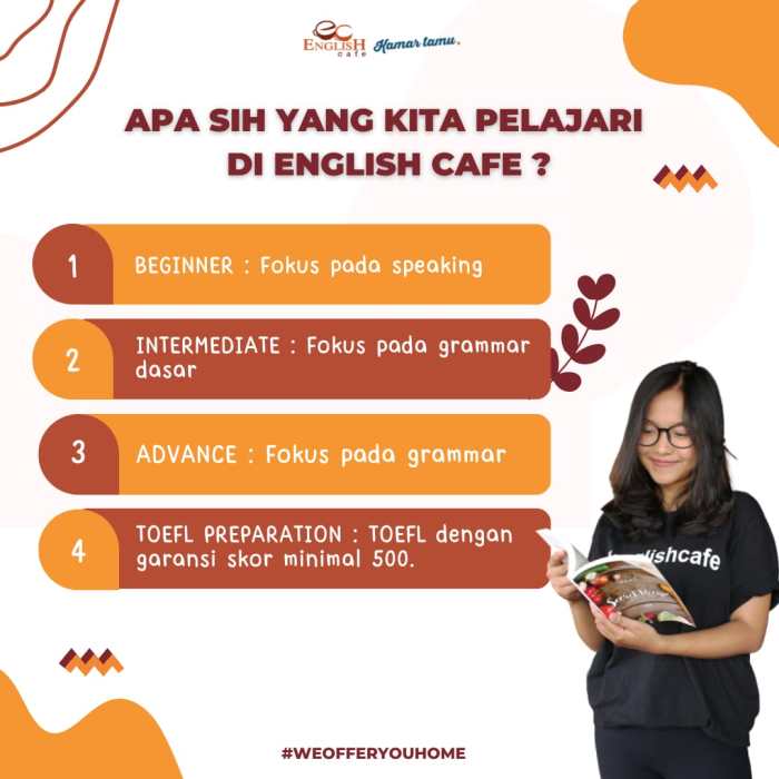 Tempat kursus bahasa inggris di jogja