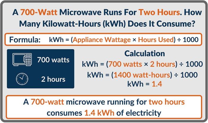 Cara menghitung kwh genset