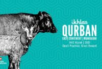 Jelaskan sejarah singkat disyariatkannya qurban