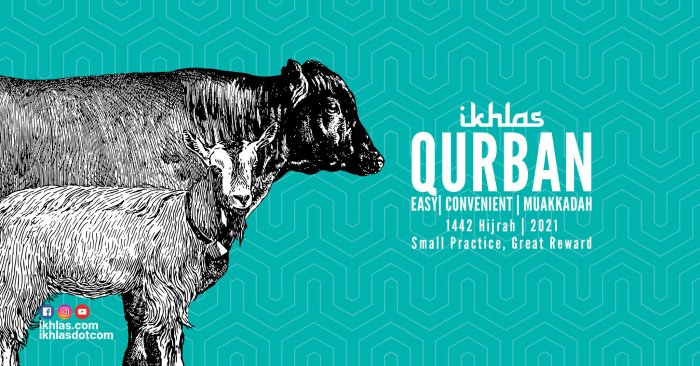 Sejarah singkat qurban