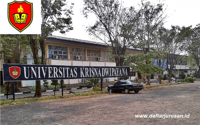 Biaya universitas krisnadwipayana