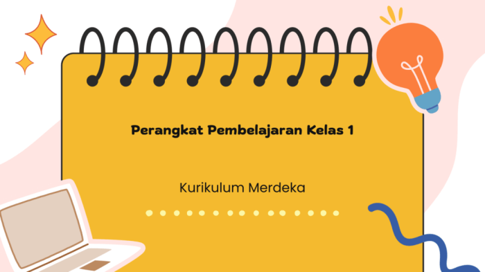 Contoh alat peraga malam hari tema 3 kelas 1 kurtilas