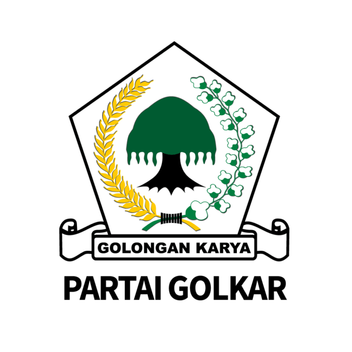 Sejarah partai golkar