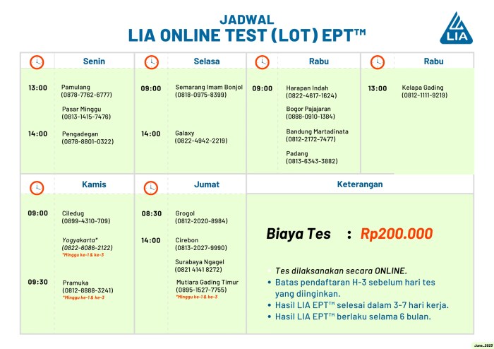 Contoh soal ept lia