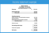 Financial statement personal templatelab templates forms