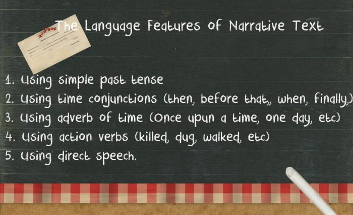 Writing narrative features ks2 posters teaching text literacy resources texts display instantdisplay process printable persuasive resource types classroom sentence choose