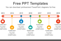 Ppt teks cerita sejarah kelas 12