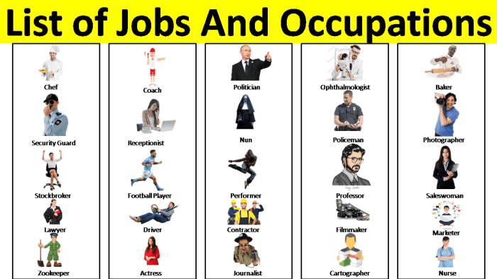 Occupations vocabulary από αποθηκεύτηκε