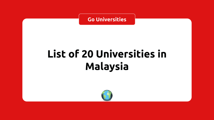 Daftar nama universitas di malaysia