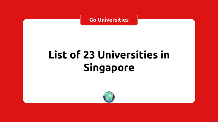 Universities colleges