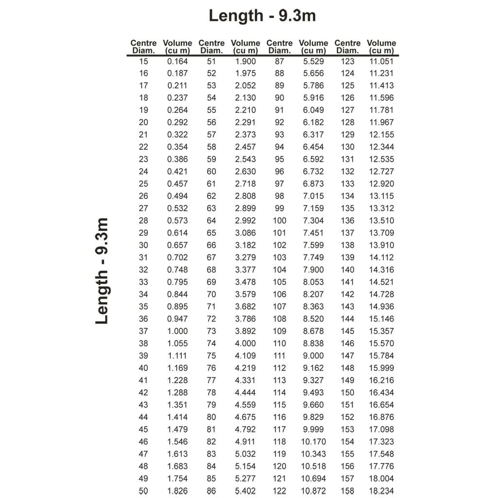 Calculator graphing logarithms solve logarithmic equations