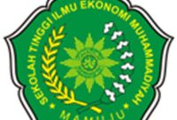 Yogyakarta universitas muhammadiyah umy kampus sakit administrasi rumah jogja ada swasta dari academicindonesia