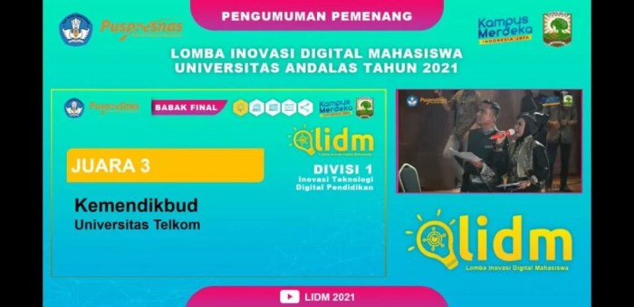 Fakultas ilmu terapan telkom university