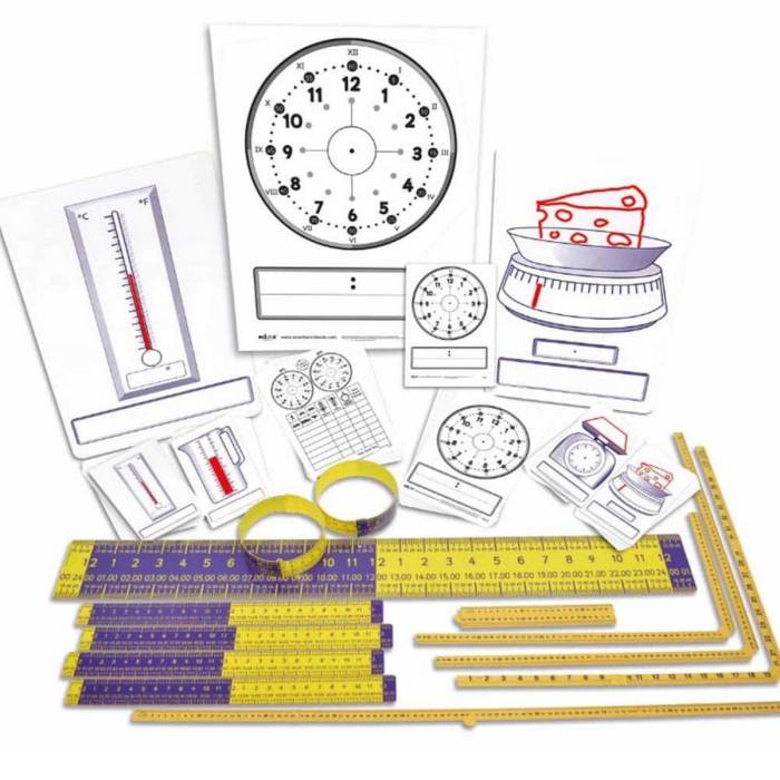 Materi pengukuran matematika sd