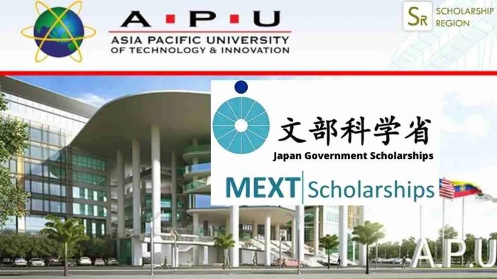 Asia university scholarship s2 1