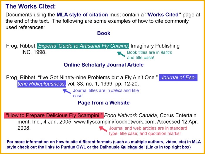 Scholarly popular vs research sources edu articles infographic resources library some school php comparing project do college peer reviewed introduction