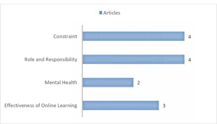 Empirical article example journal examples articles psychology college full study psy