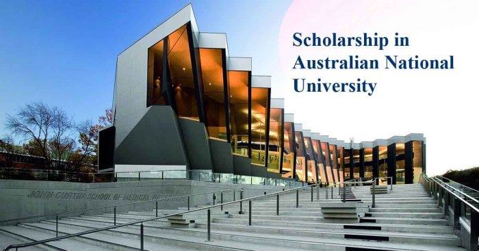 Beasiswa s2 hubungan internasional di australian national university