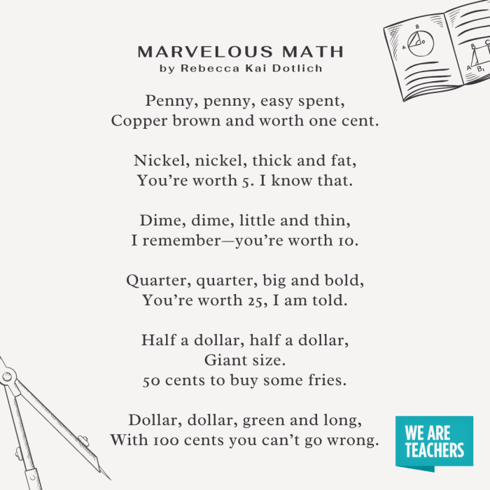 Puisi tentang matematika