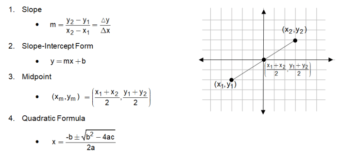 Contoh makalah matematika smp