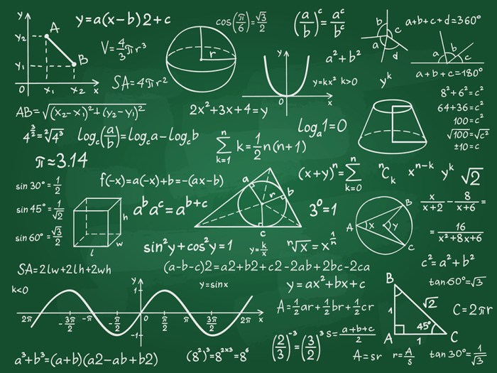 Bahasa inggris luas dalam matematika