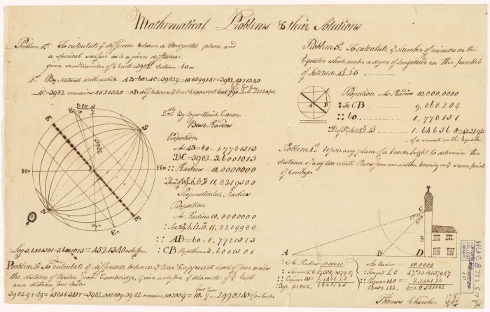 Skripsi matematika