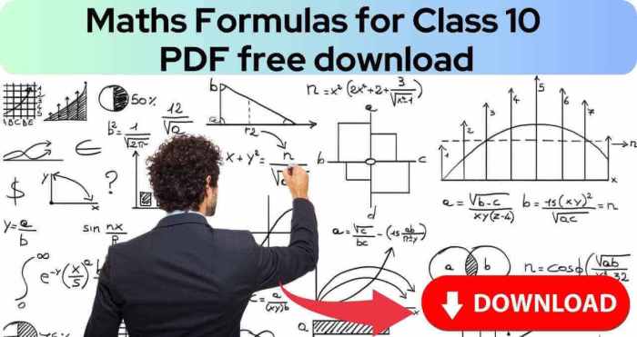 Materi fungsi matematika wajib kelas 10