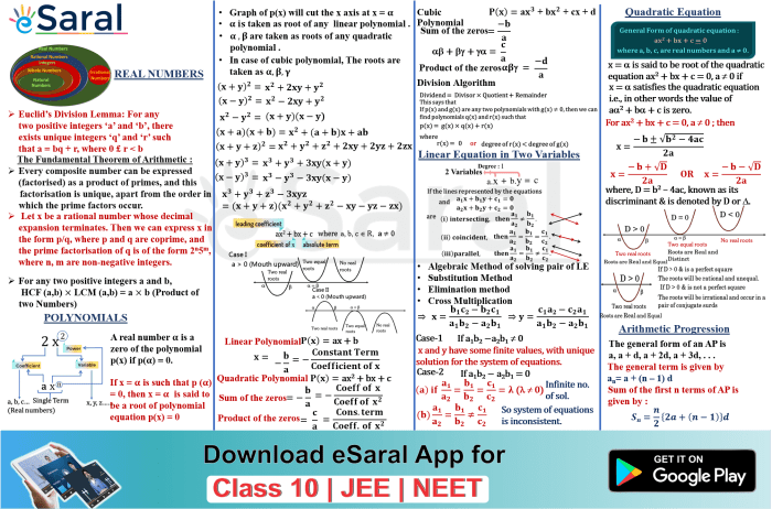 Kumpulan rumus matematika sma kelas 10 11 12 pdf