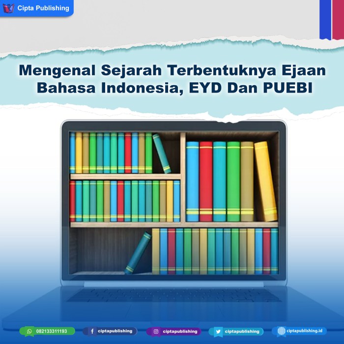 Sejarah perkembangan ejaan bahasa indonesia