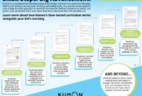 Belajar bahasa inggris di kumon