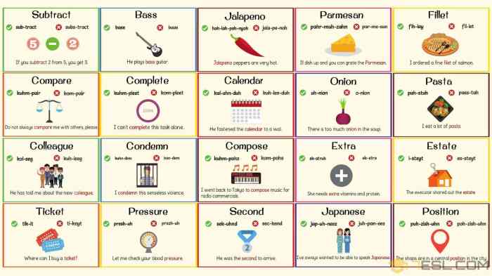 Mispronounced words commonly english 7esl